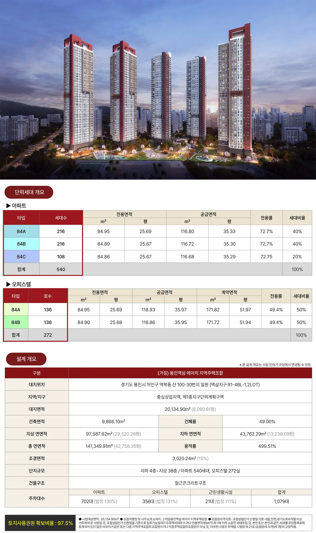 용인시청역 힐스테이트 사업안내