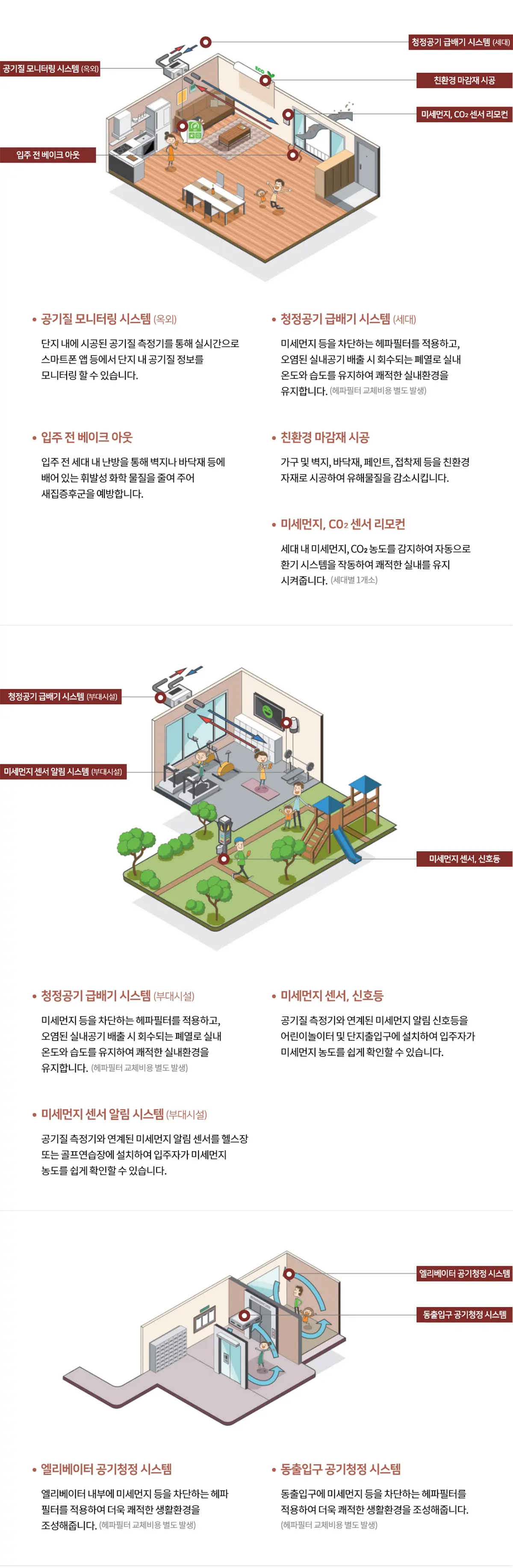 성남 우미린 뉴시티 단지시스템